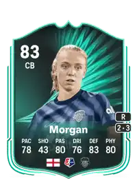 Esme Morgan SQUAD FOUNDATIONS 83 Overall Rating