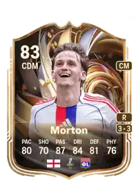 Tyler Morton Ratings Reload 83 Overall Rating