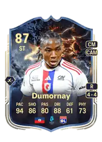 Melchie Dumornay Thunderstruck 87 Overall Rating