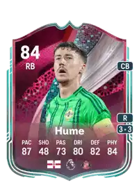 Trai Hume Festival of Football: Captains 84 Overall Rating