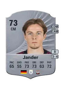 Caspar Jander Rare 73 Overall Rating