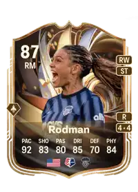 Trinity Rodman Ratings Reload 87 Overall Rating