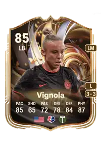 Mary Alice Vignola Ratings Reload 85 Overall Rating
