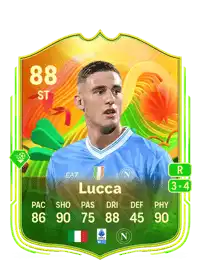 Lorenzo Lucca World Tour 88 Overall Rating