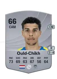 Walid Ould-Chikh Common 66 Overall Rating