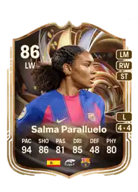 Salma Paralluelo Ratings Reload 86 Overall Rating