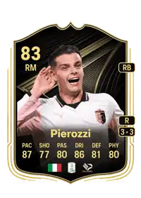 Niccolò Pierozzi Team of the Week 83 Overall Rating