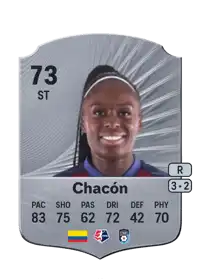 Ivonne Chacón Rare 73 Overall Rating