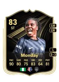 Gift Monday Team of the Week 83 Overall Rating