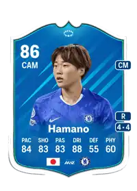 Maika Hamano UWCL Road to the Knockouts 86 Overall Rating