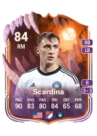Nick Scardina Ultimate Scream 84 Overall Rating