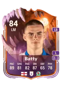 Jake Batty Ultimate Scream 84 Overall Rating