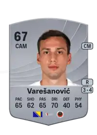 Dal Varešanović Common 67 Overall Rating
