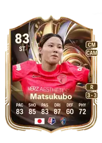 Manaka Matsukubo Ratings Reload 83 Overall Rating