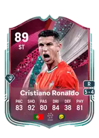 Cristiano Ronaldo Festival of Football: Captains 89 Overall Rating