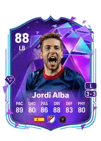 Jordi Alba End Of An Era 88 Overall Rating