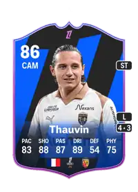 Florian Thauvin POTM Ligue 1 86 Overall Rating