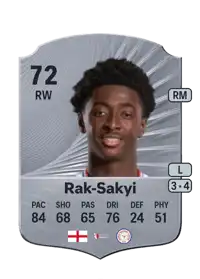 Jesurun Rak-Sakyi Rare 72 Overall Rating