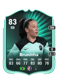 Bruninha SQUAD FOUNDATIONS 83 Overall Rating