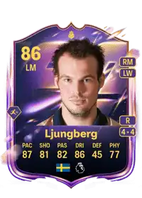 Freddie Ljungberg UT Heroes 86 Overall Rating