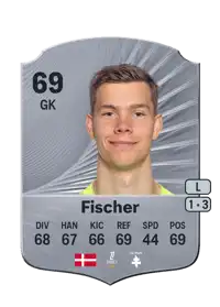 Jonathan Fischer Rare 69 Overall Rating