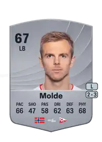 Stian Molde Common 67 Overall Rating