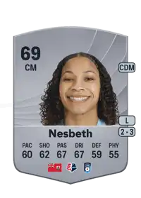 Leilanni Nesbeth Common 69 Overall Rating