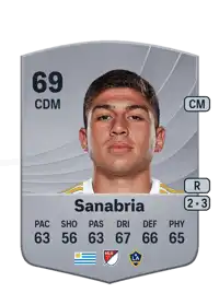 Lucas Sanabria Common 69 Overall Rating