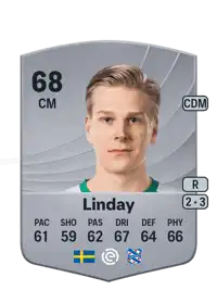 Marcus Linday Common 68 Overall Rating