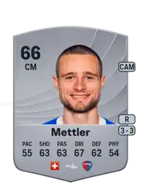 Loris Mettler Common 66 Overall Rating
