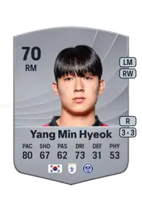 Yang Min Hyeok Common 70 Overall Rating