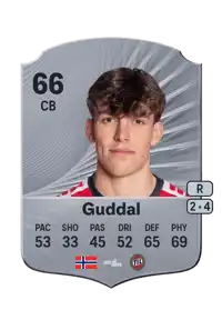 Tobias Guddal Rare 66 Overall Rating