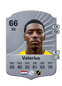 Cherrion Valerius Rare 66 Overall Rating