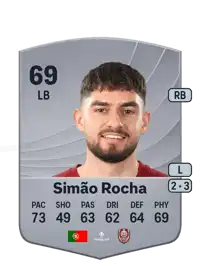 Simão Rocha Common 69 Overall Rating