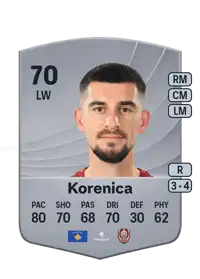 Meriton Korenica Common 70 Overall Rating