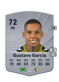 Gustavo Garcia Common 72 Overall Rating