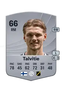 Juho Talvitie Common 66 Overall Rating