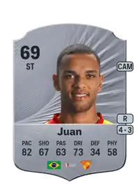 Juan Rare 69 Overall Rating