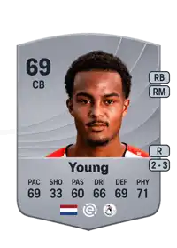 Marvin Young Common 69 Overall Rating
