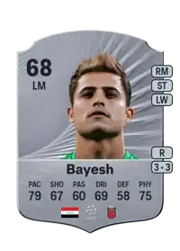 Ibrahim Bayesh Rare 68 Overall Rating