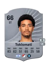 Idan Toklomati Rare 66 Overall Rating