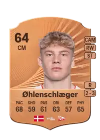 Oskar Øhlenschlæger Rare 64 Overall Rating