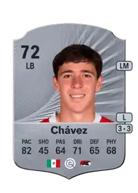 Mateo Chávez Rare 72 Overall Rating