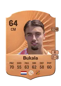 Nordin Bukala Rare 64 Overall Rating