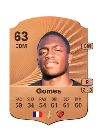 Malang Gomes Rare 63 Overall Rating