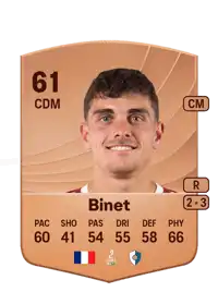 Nolan Binet Common 61 Overall Rating