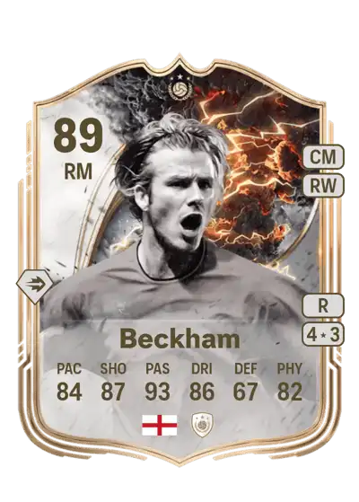 EA FC David Beckham Thunderstruck ICON