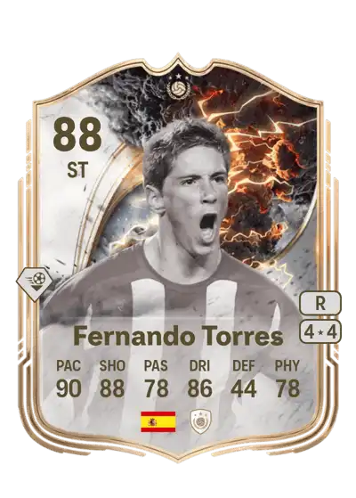 EA FC Fernando Torres Thunderstruck ICON