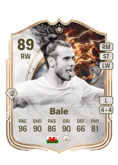 EA FC Gareth Bale Thunderstruck ICON