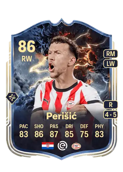 EA FC Ivan Perišić Thunderstruck